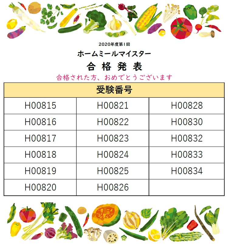 ホームミールマイスター資格試験 合格発表 一社 日本惣菜協会