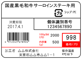 図